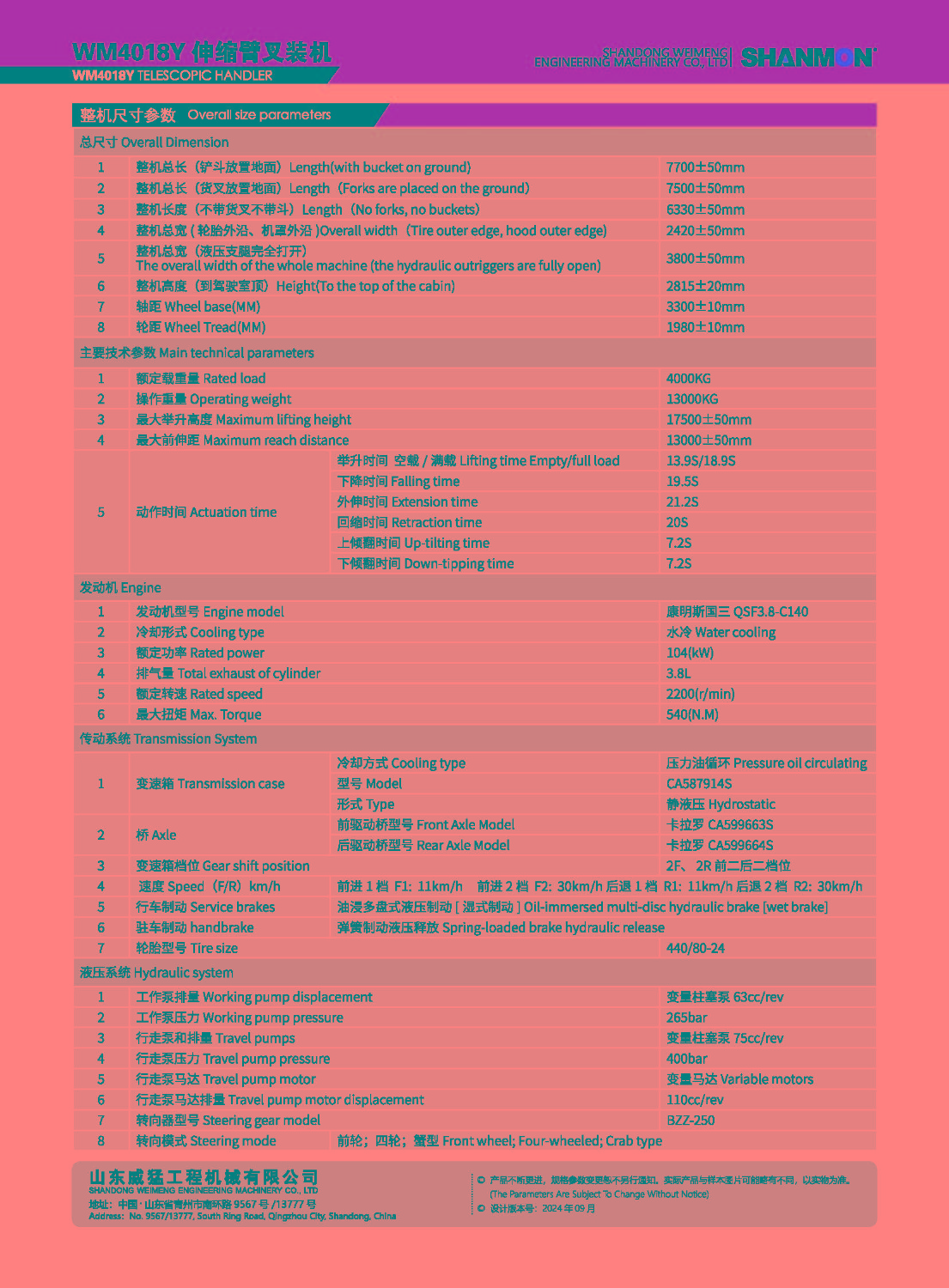 頁面提取自－catalog